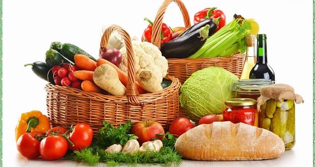 Правильные продукты